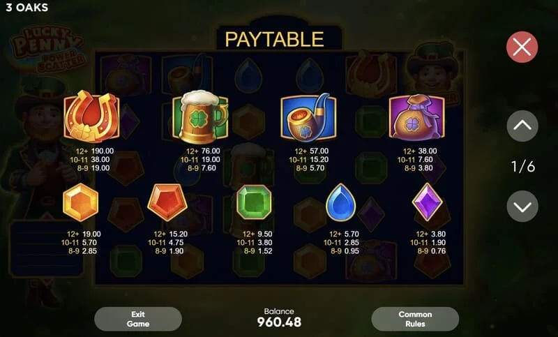 Lucky Penny Power Scatter – Power Scatter -voittotaulukko kertoimien pyramideilla jopa x50000